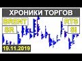 19 ноября 2019 обзор рынка BR, RTS, SI, SR на основе кластерного анализа