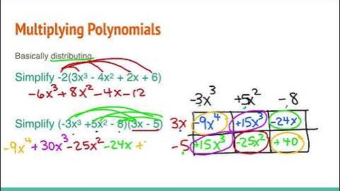 Polynomial operations video
