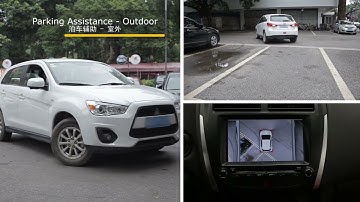 AVM | Practical Application of 360 Around View Monitoring System | CandidTech