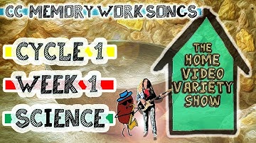 CC Cycle 1 Week 1 Science: Classifications of Living Things