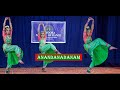 Aananda nadamithu padan keerthanam  bharatanatyam keerthanam  mayoora school of dance