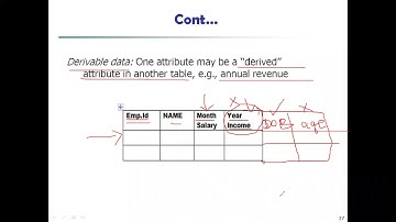 Data Integration Part 2 | Data Warehousing and Mining(DWM) Unit 2 | RVIT-Autonomous