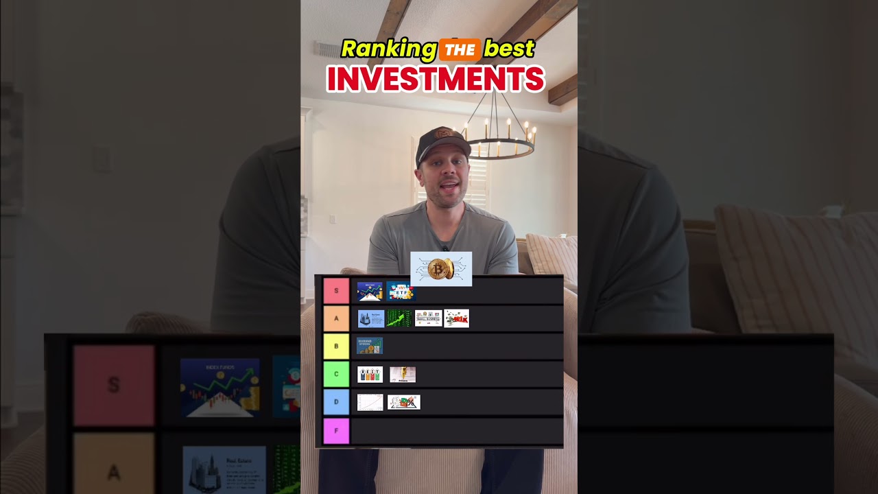 Ranking the best investments!