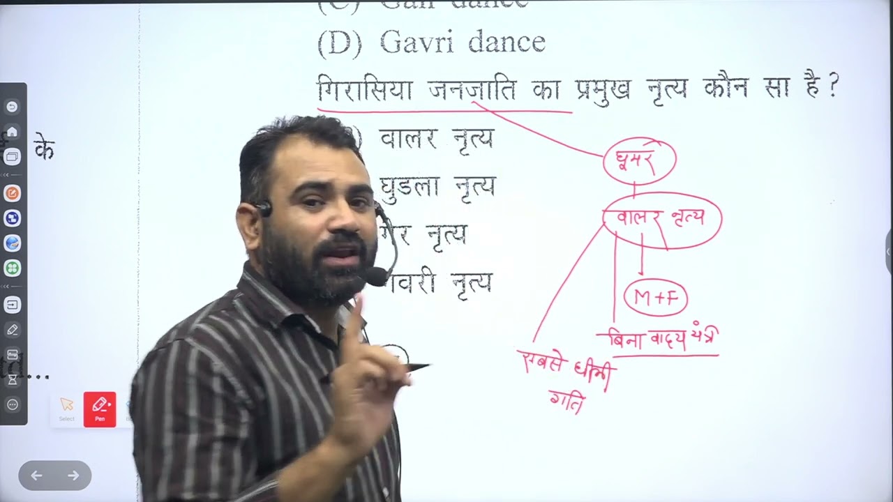 राजस्थान GK old paper solution for REET mains, teacher exam CET exam Lab assistant etc.