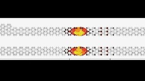 Electron wave propagation in graphene nanoribbon with/without defect