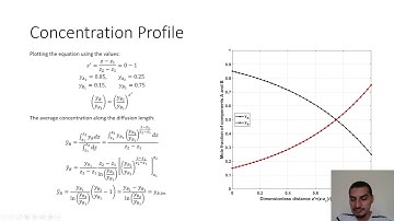 Mass transfer in Arabic | 31 | steady state unidirectional molecular diffusion