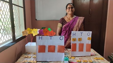 Class #2: Mathematics:Put the correct symbol