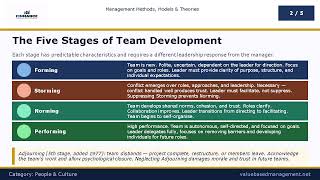Management Lesson Series - Tuckman's Team Development Stages