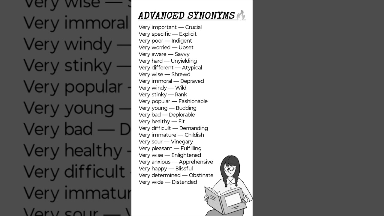 💯 ADVANCED SYNONYMS 