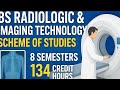 RIT Subjects Overview | All Semesters in One Video 🎓#RIT#radiology #viral