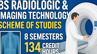 RIT Subjects Overview | All Semesters in One Video 🎓#RIT#radiology #viral