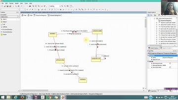 ex4 collaboration diagram