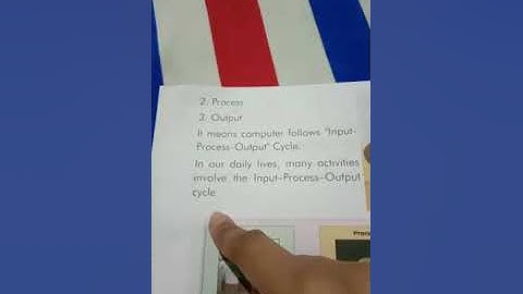 Class 3 Computer chapter 1 (The overview of computer)