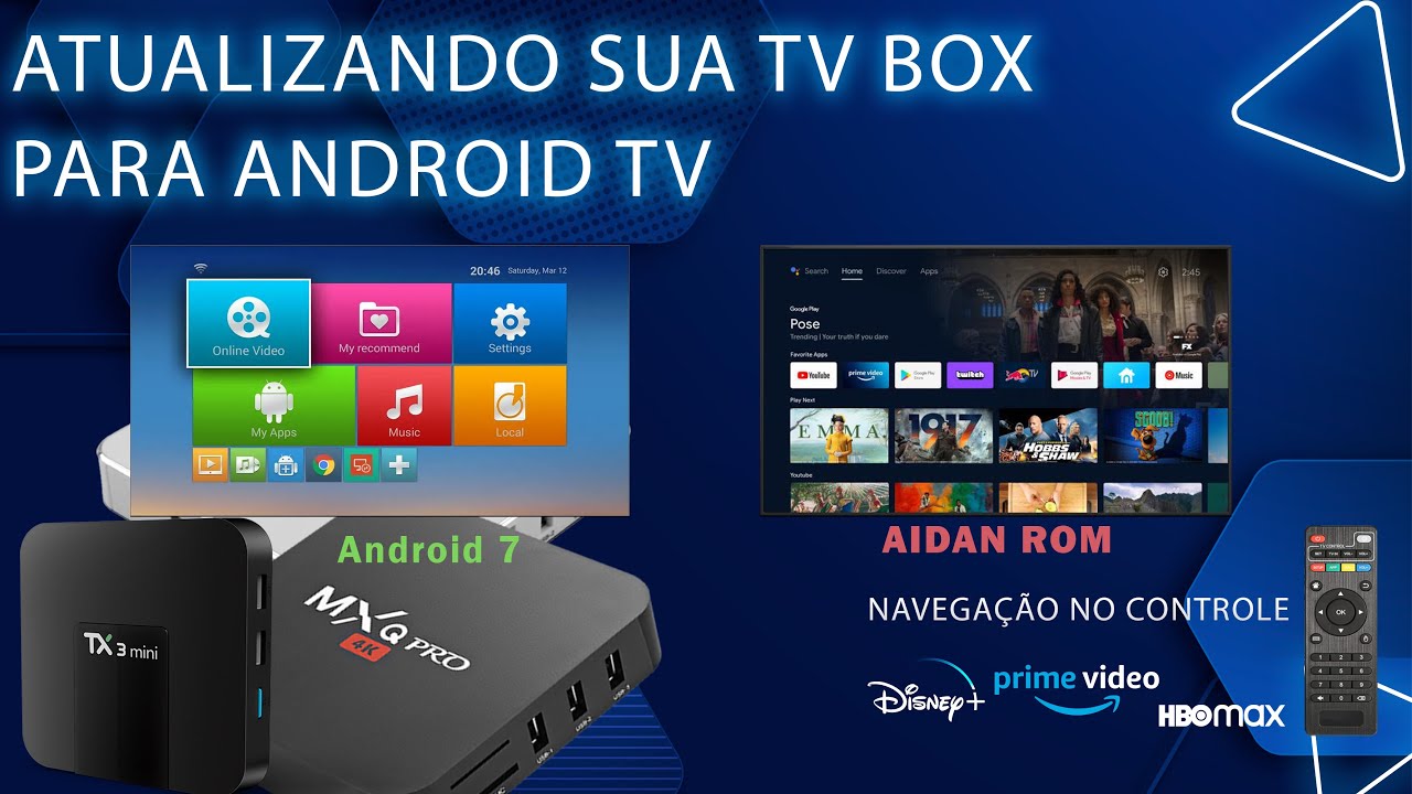 Como Atualizar o sistema de TV BOX TX3 MINI S905W/P281 para Android TV ...