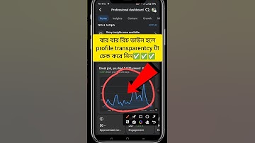 Facebook Reach Down Problem To Solve 100℅ Working🔥 #shorts #facebook #short