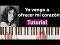 Como tocar "Yo vengo a ofrecer mi corazón" (Fito Páez) - Tutorial y partitura
