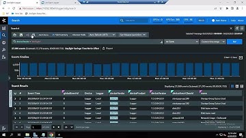 ArcSight Logger: How to add ESM and Syslog UDP Forwarder