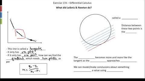 Exercise 17A - The Derivative and first principles of differentiation