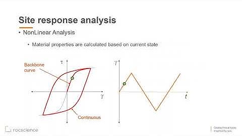 FEM Webinar Series Part III - Geotechnical Dynamic Analysis Using RS2 and RS3