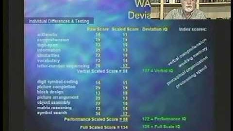 PSYC 1300 LECTURE 31