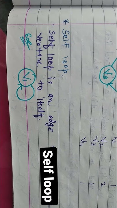 Self Loop and weighed graph definition | data structures and algorithms ...