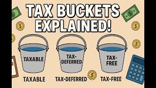 [FIRE E2]The 3 Tax Buckets Explained 🐭💰 | Taxable vs Tax-Deferred vs Tax-Free