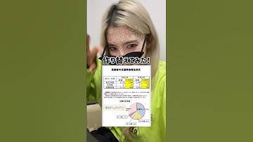 リクエストありがとおお！！　#webデザイナー #webデザイン #フリーランス #パワポ#webマーケティング