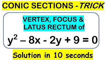 CONICS-PARABOLA SHORTCUT//NDA/NA/JEE/BITSAT/CETs/BANKING/COMEDK/MBA/GRE