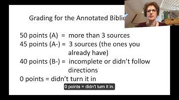 Annotated Bib Video 2
