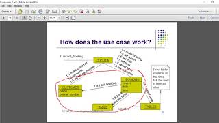 Use Cases (2) - Tutorial 15 - Software Engineering Methods | 2018