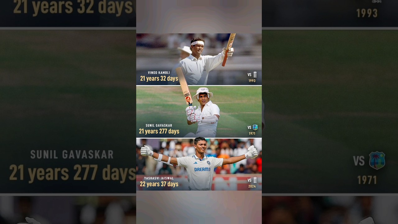 Youngest Double Centurien for India in Tests 