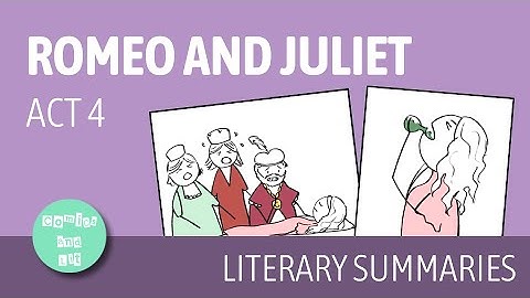 Romeo and Juliet Act 4 Summary