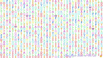 Gene Music using Protein Sequence of USO1 "USO1 VESICLE TRANSPORT FACTOR"