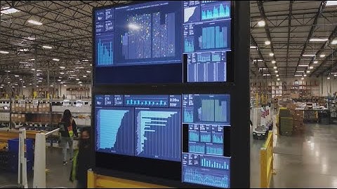 AWESOME Warehouse Digital Transformation and Data Visualization