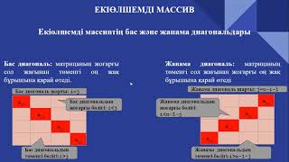 картинка: 4.8. Екіөлшемді массив. Информатика 9-сынып. Python программалау тілі