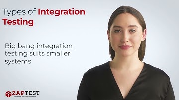 Types of Integration Testing