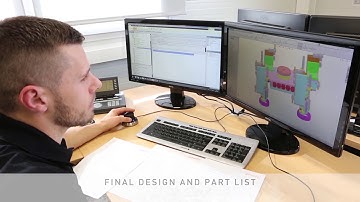Gimatic EOAT process: all the steps | Gimatic