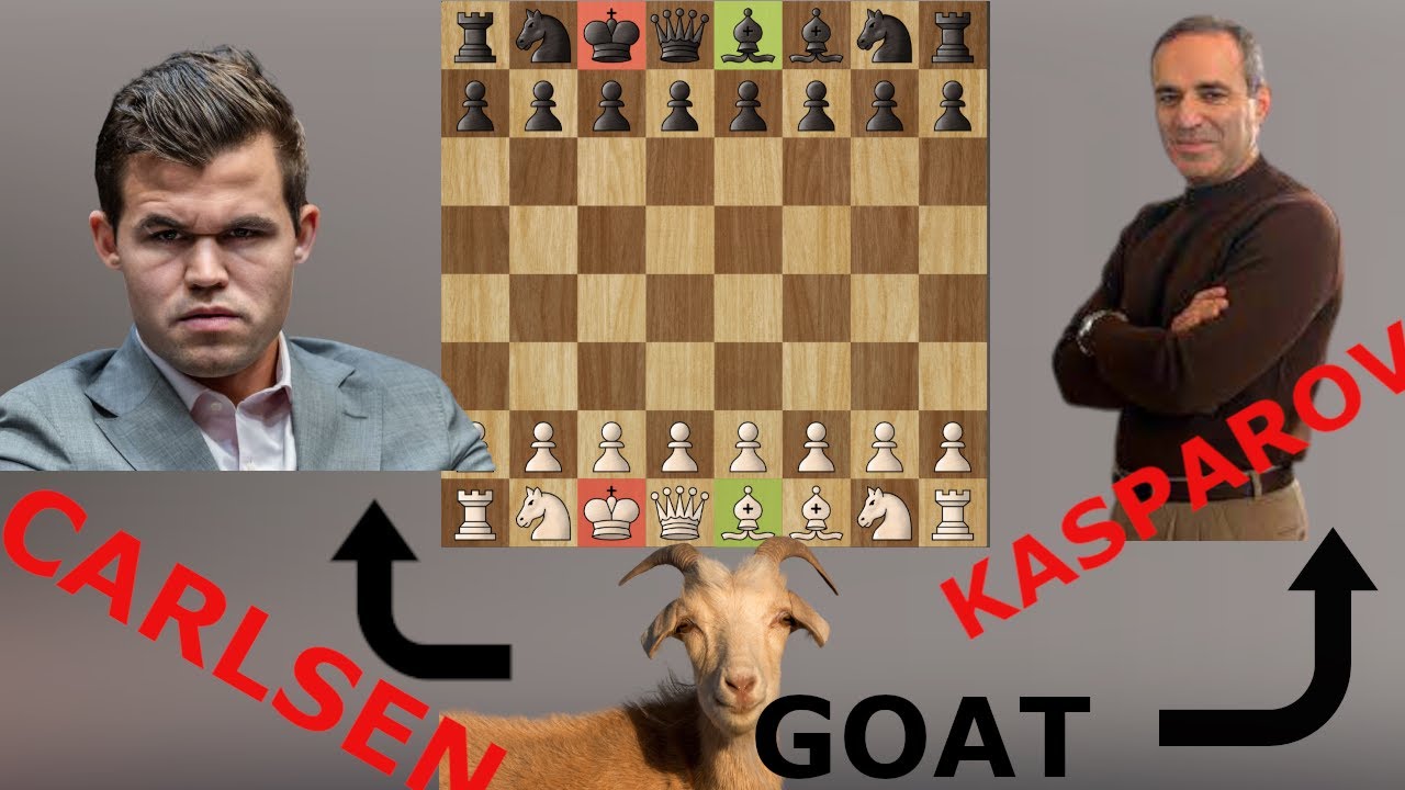 Magnus Carlsen Vs. Kasparov - Coub - The Biggest Video Meme Platform
