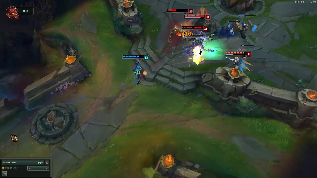 When adc on NA is too easy