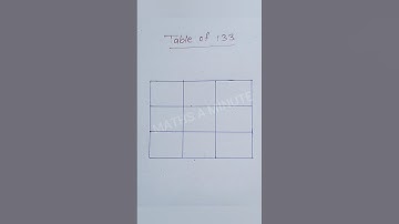 133 Table trick🔥#shorts #maths #table #tabletrick #ytshorts #trending #viralshorts #mathsmathstricks