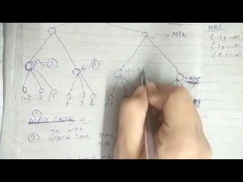 Example1 to solve min-max part-1 in Artificial Intelligence - YouTube