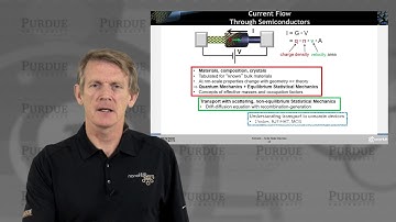 ECE 606 Solid State Devices L1.3: Course Content and Requirements
