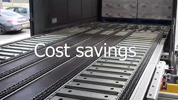 Ancra Systems ProMAT 2023