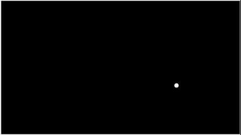 MATLAB Particle Simulations (Molecular Dynamics) w/ Periodic Boundary Conditions or Screen Wrapping