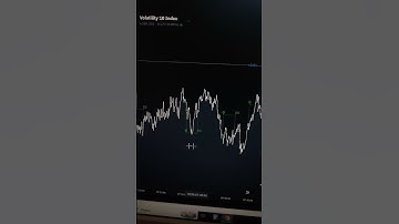 Scalping algorithms. Trading bot. #trading #scalping #strategy #bot #deriv #dbot #derivbot #money