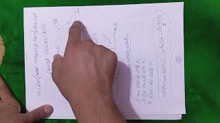 Tutorial (5) (Mix design part (2) (marshall test))