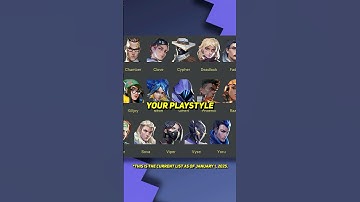 VALORANT Agents and Roles! #valorant