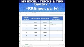 How to use #Excel RRI Function 🥰🥰 #shorts #shortsvideo #Shortsfeed 🔥