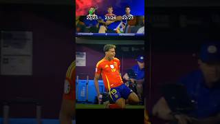 Legendary Commentaries