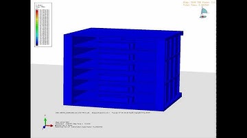 Simulated MIL-STD-810G Bench Handling